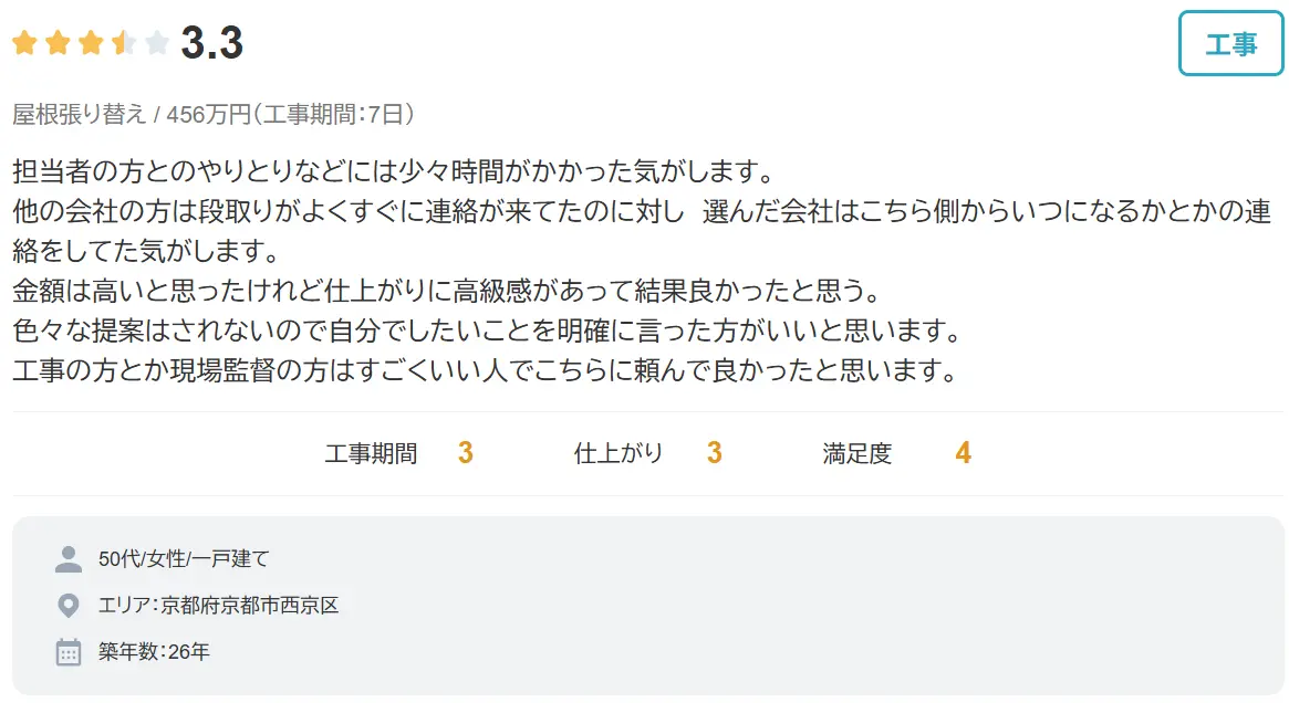 京都市西京区O様邸 屋根葺替･樋取替･波板貼替