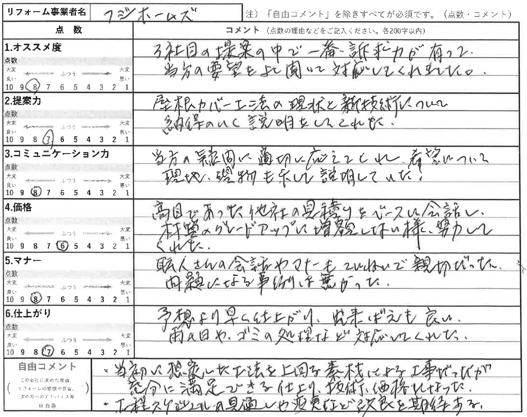 お客様の声 滋賀県大津市清和町M様邸 屋根カバー工法･雪止･樋取替