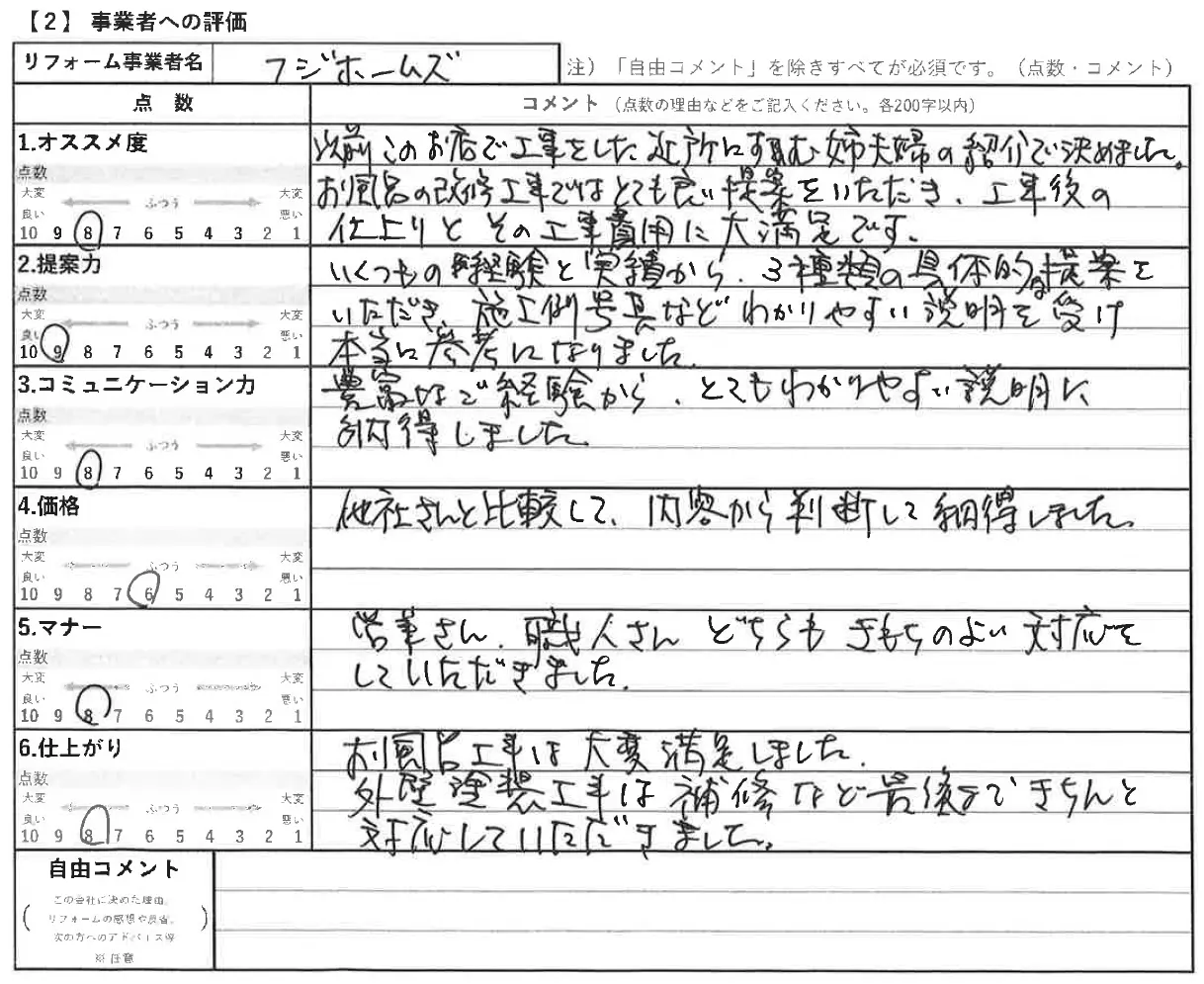 滋賀県蒲生郡日野町Y様邸屋根折半塗装･外壁塗装