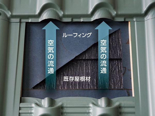 通気構造